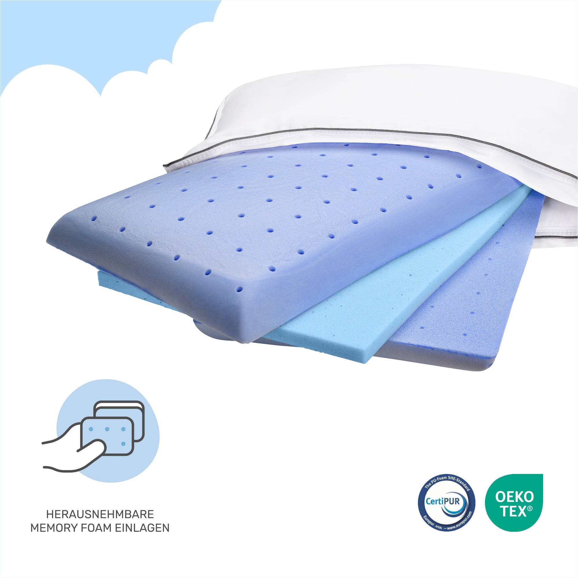 Dailydream CozyCloud Premium Mikrofaserkissen mit höhenverstellbarem Memoryfoam Kern, 65 x 45cm