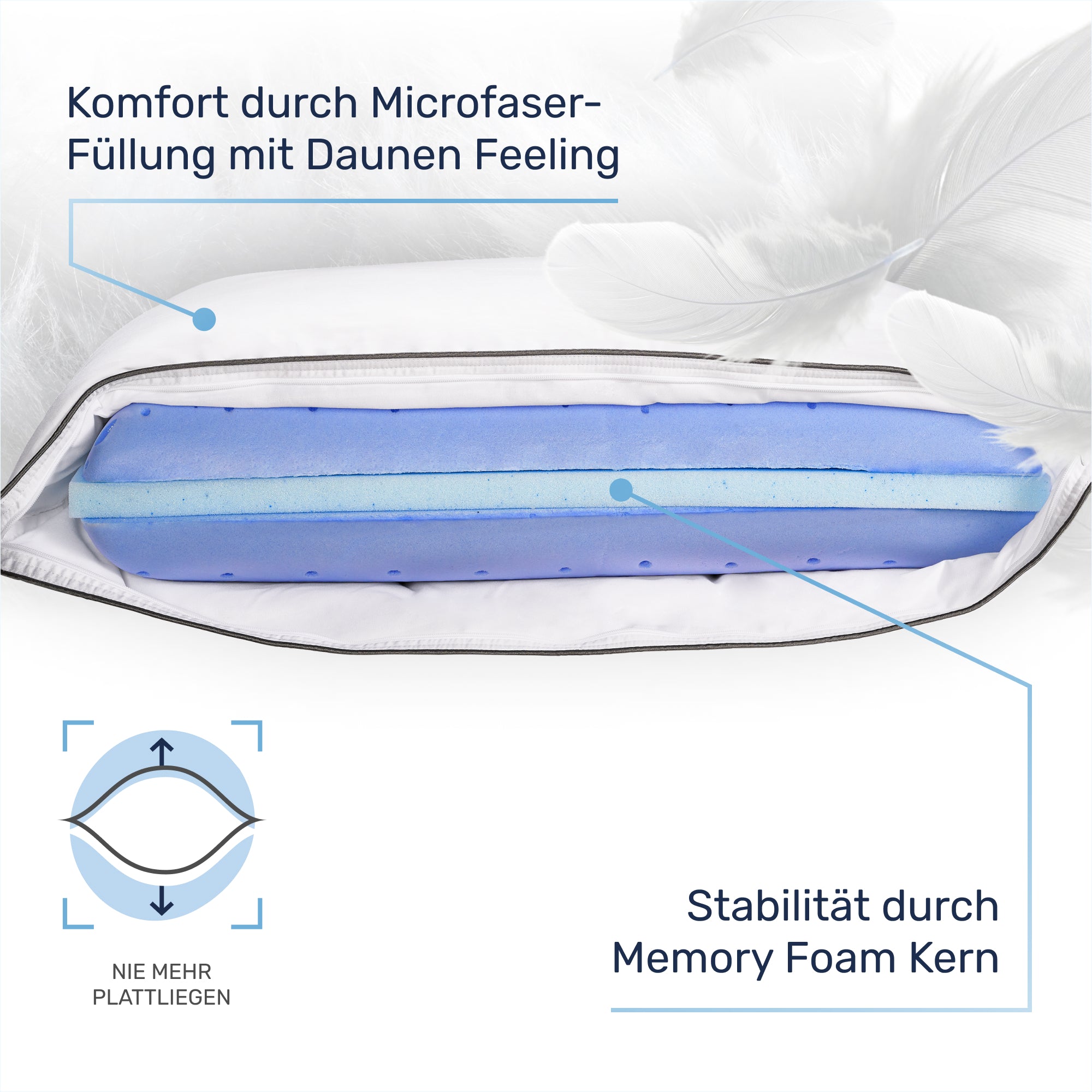 Dailydream CozyCloud Premium Mikrofaserkissen mit höhenverstellbarem Memoryfoam Kern, 65 x 45cm