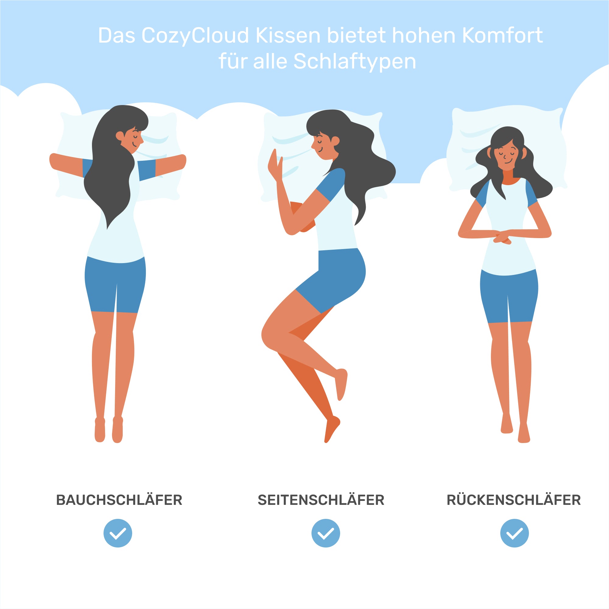 Dailydream CozyCloud Premium Mikrofaserkissen mit höhenverstellbarem Memoryfoam Kern, 65 x 45cm