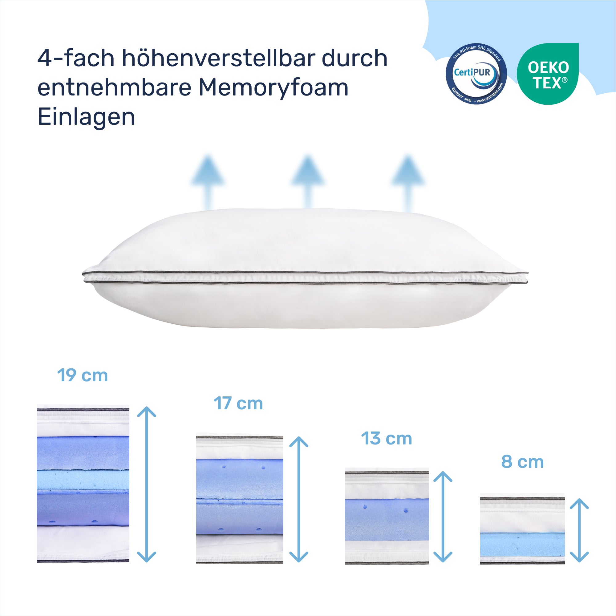 Dailydream CozyCloud Premium Mikrofaserkissen mit höhenverstellbarem Memoryfoam Kern, 65 x 45cm