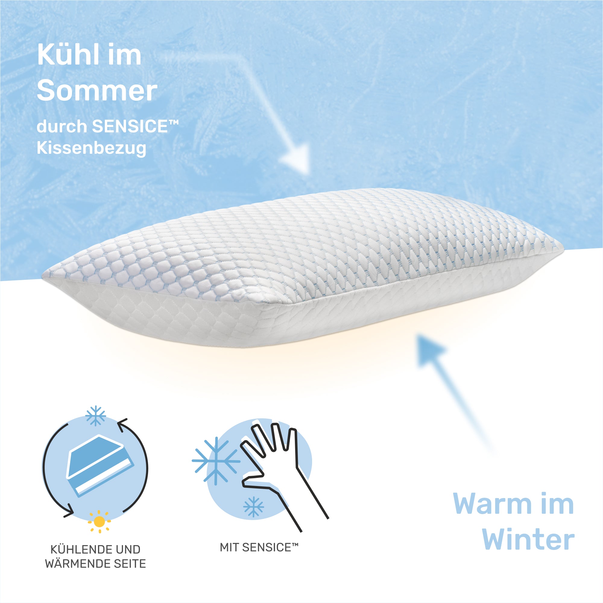 Dailydream FlexiCloud Nackenstützkissen mit SENSICE™, Memory Foam, Anpassbare Kissenfüllung, 80x40cm, weiß