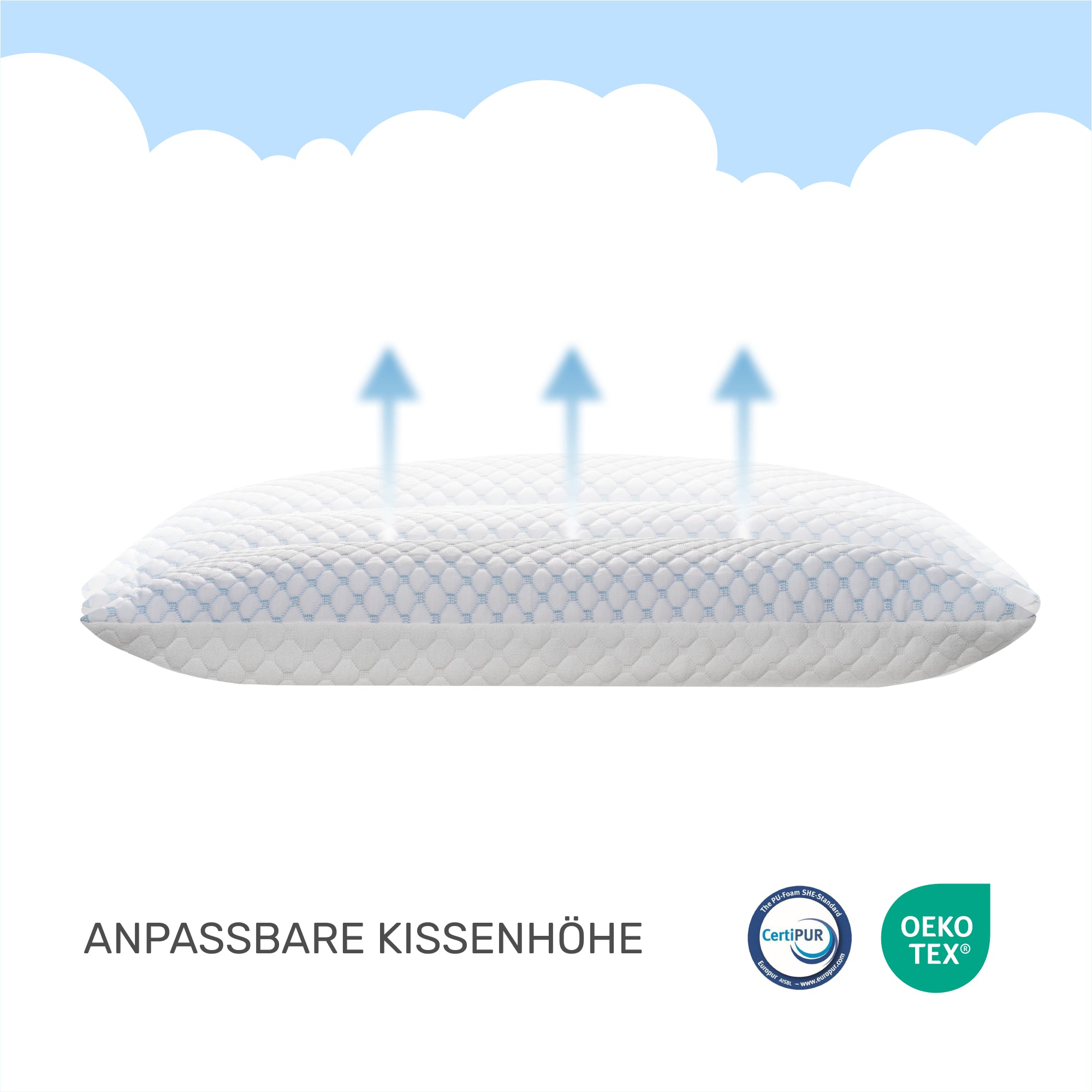 Dailydream FlexiCloud Nackenstützkissen mit SENSICE™, Memory Foam, Anpassbare Kissenfüllung, 80x40cm, weiß