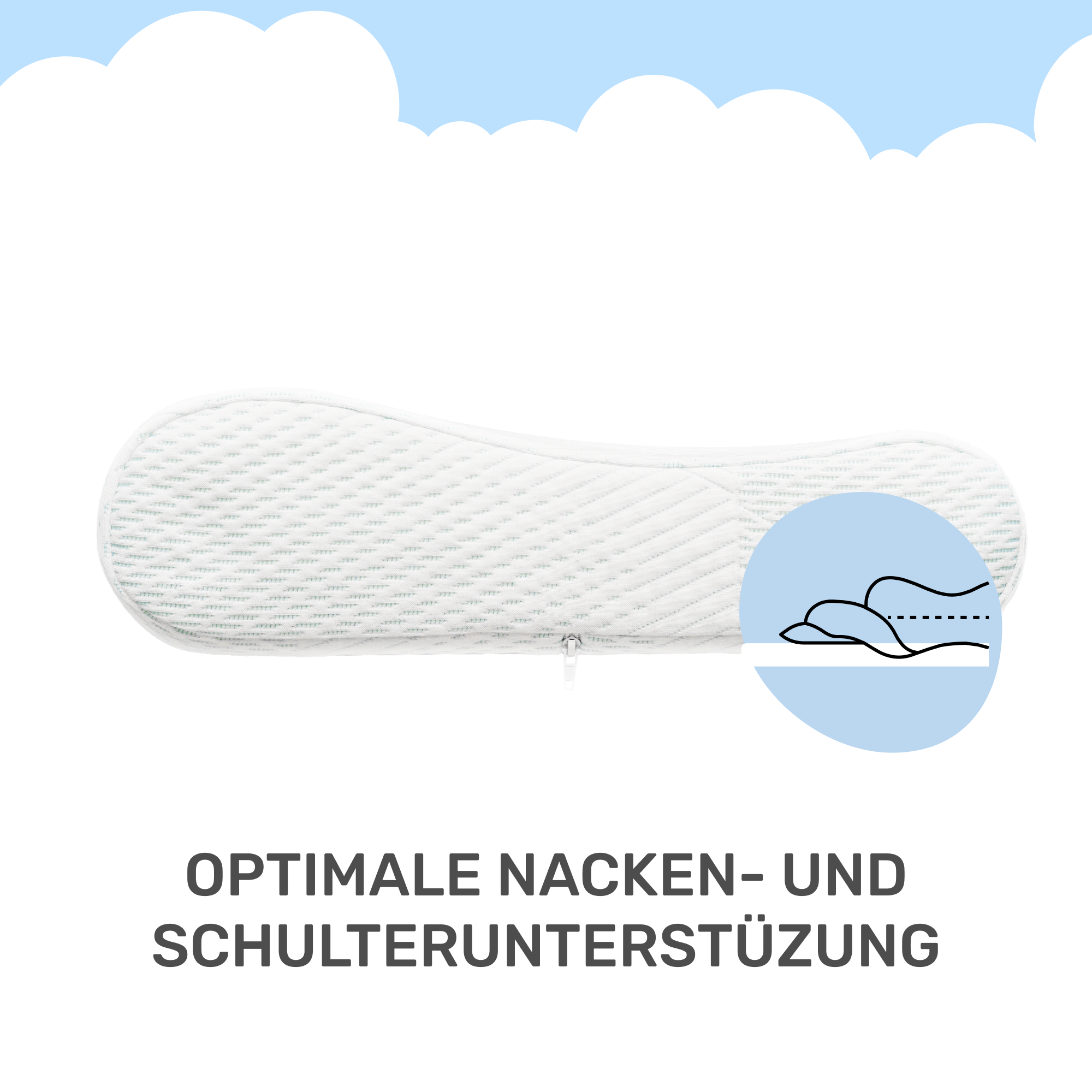 Dailydream Memory Foam Kissen, ergonomisches Nackenstützkissen mit Anti-Virus Bezug, 60x40x9/11 cm, Weiß